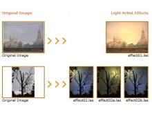 Light artist - Lumière virtuelle sur photo - Filtres cokin